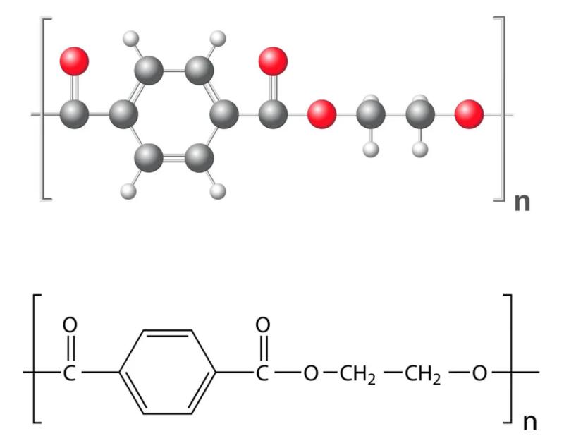 Структура ПЭТ-пластика.