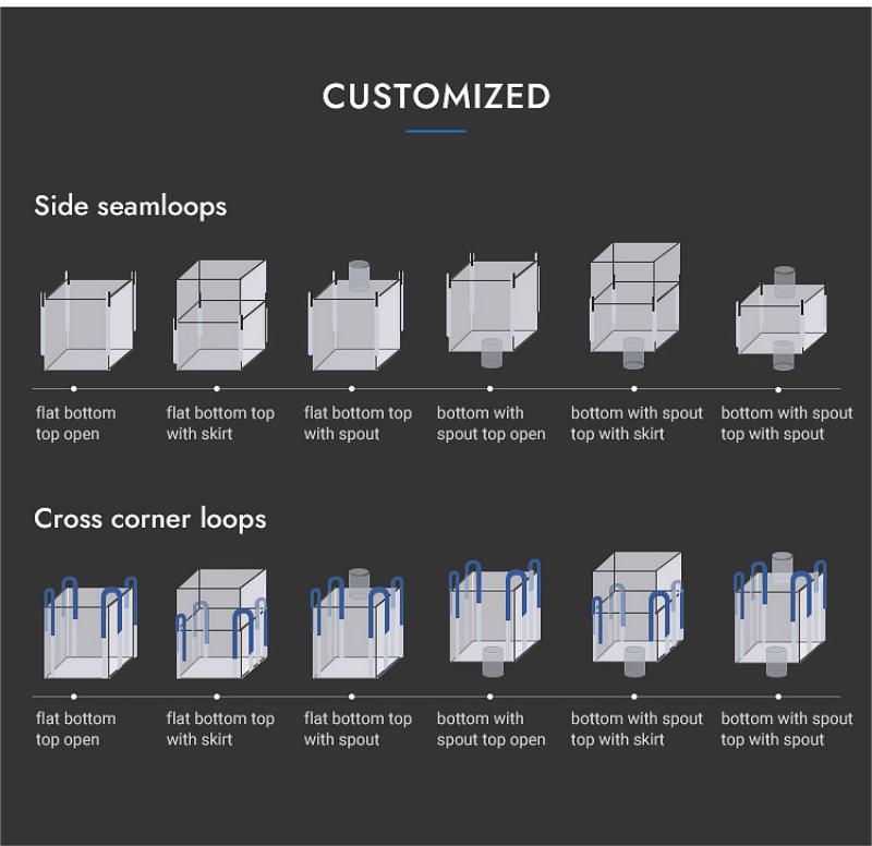 индивидуальные тонны мешки