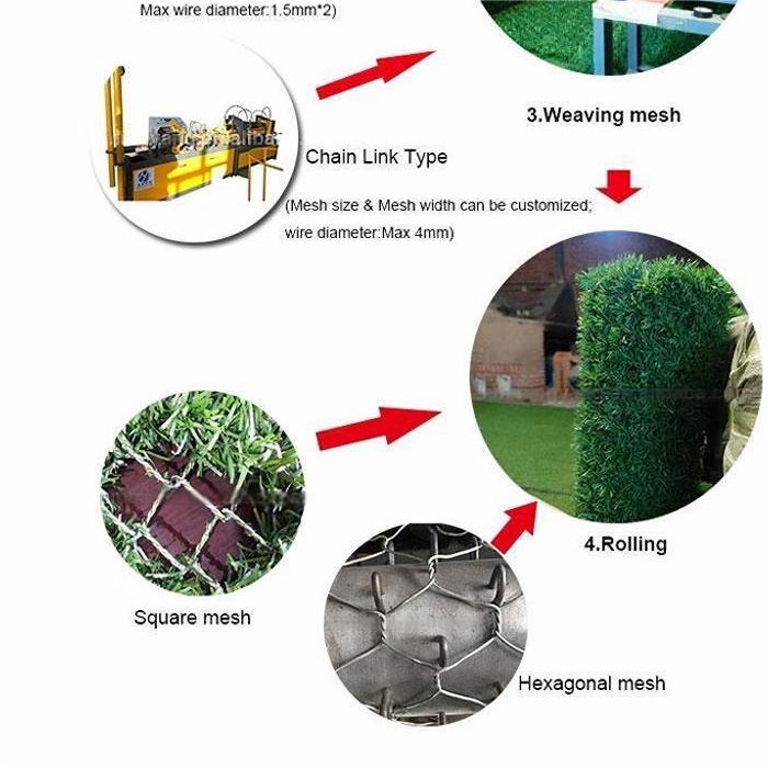 процесс производства травяного забора